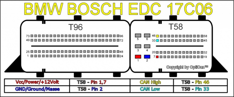 Bosch EDC 17C06 - DDE 70 (BMW) pinout diagram 2